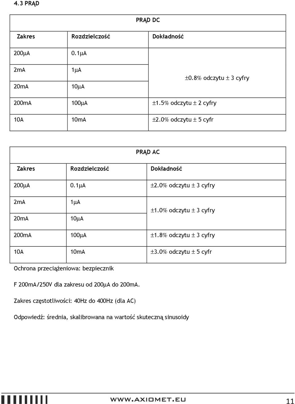 0% odczytu ± 3 cyfry 2mA 1µA 20mA 10µA ±1.0% odczytu ± 3 cyfry 200mA 100µA ±1.8% odczytu ± 3 cyfry 10A 10mA ±3.