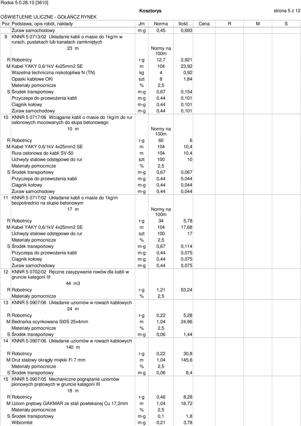 m-g 0,67 0,154 Przyczepa do przewoŝenia kabli m-g 0,44 0,101 Ciągnik kołowy m-g 0,44 0,101 śuraw samochodowy m-g 0,44 0,101 10 KNNR 5 0717/06 Wciąganie kabli o masie do 1kg/m do rur osłonowych