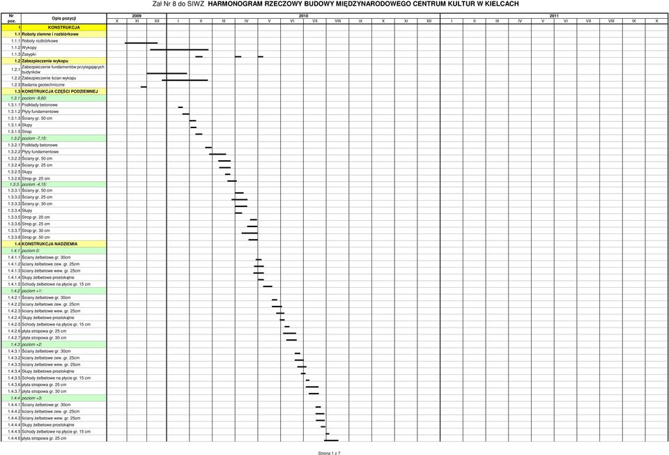3.1.1 Podkłady betonowe 1.3.1.2 Płyty fundamentowe 1.3.1.3 Ściany gr. 50 cm 1.3.1.4 Słupy 1.3.1.5 Strop 1.3.2 poziom -7,15: 1.3.2.1 Podkłady betonowe 1.3.2.2 Płyty fundamentowe 1.3.2.3 Ściany gr. 50 cm 1.3.2.4 Ściany gr.