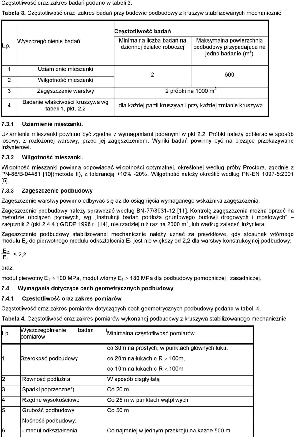 Zagęszczenie warstwy 2 próbki na 1000 m 2 4 Badanie właściwości kruszywa wg tabeli 1, pkt. 2.2 dla każdej partii kruszywa i przy każdej zmianie kruszywa 7.3.1 Uziarnienie mieszanki.