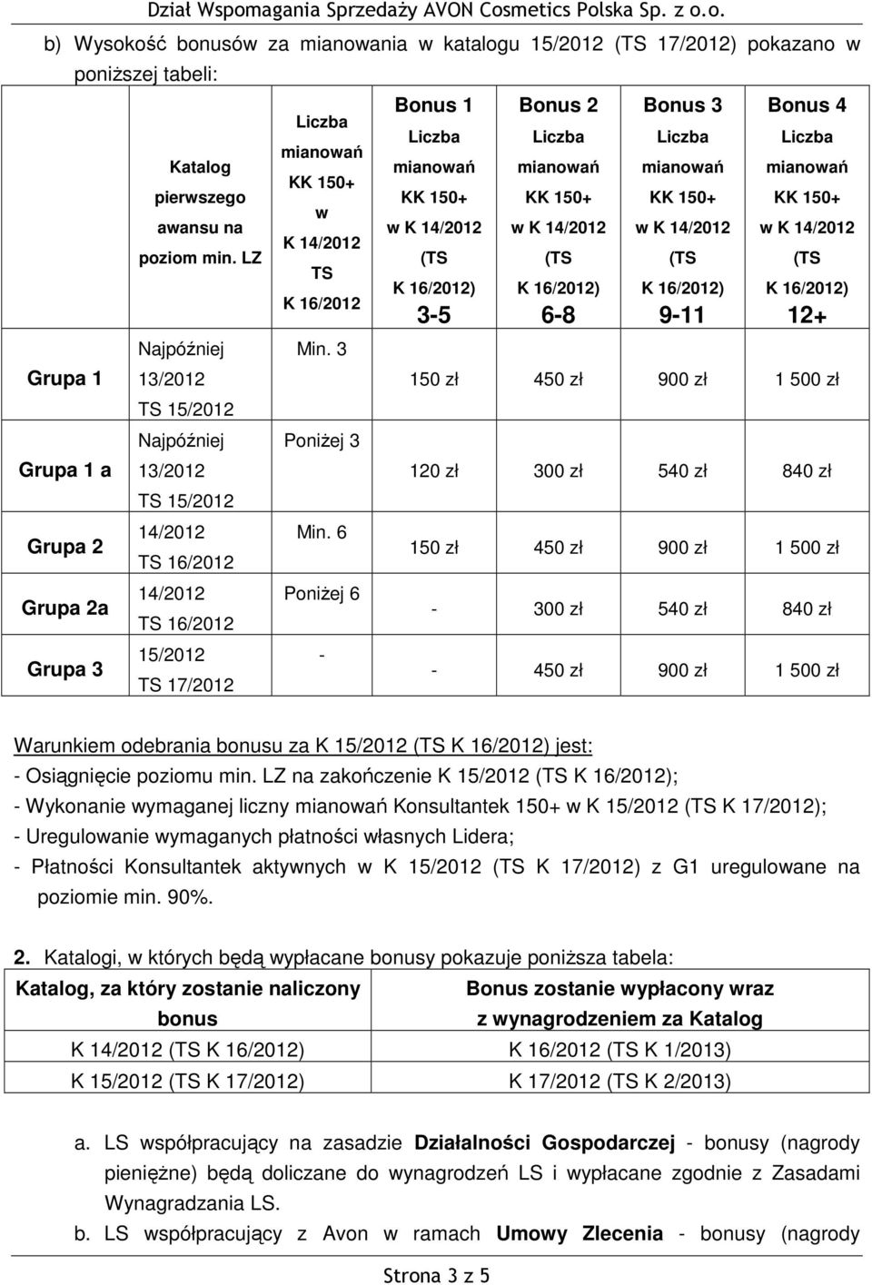 6 Poniżej 6 - Bonus 1 3-5 Bonus 2 6-8 Bonus 3 9-11 Bonus 4 12+ 120 zł 300 zł 540 zł 840 zł - 300 zł 540 zł 840 zł - 450 zł 900 zł 1 500 zł Warunkiem odebrania bonusu za K 15/2012 jest: - Osiągnięcie