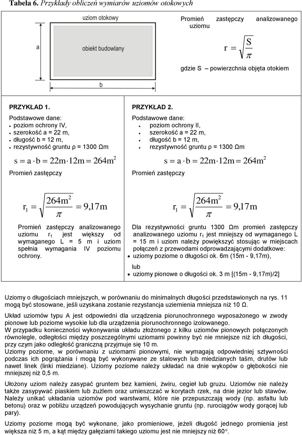 Podstawowe dane: poziom ochrony II, szeroość a = 22 m, długość b = 12 m, rezystywność gruntu ρ = 1300 Ωm Promień zastępczy s ab 22m12m 264m 2 264m 2 r1 9, 17m Promień zastępczy analizowanego uziomu r
