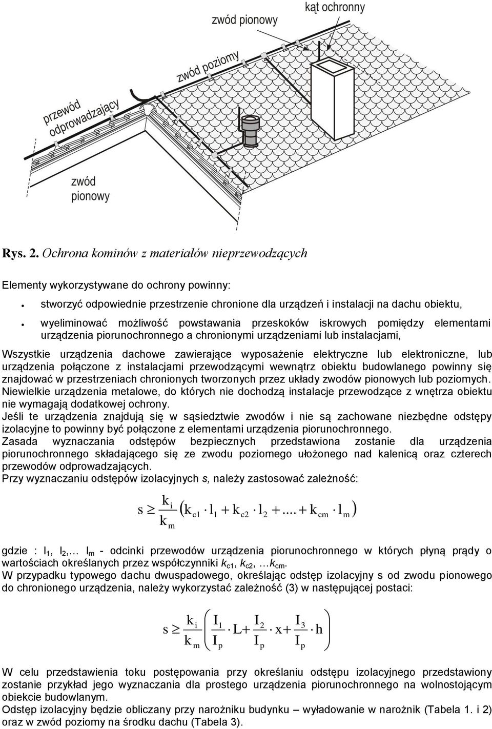 powstawania przesoów isrowych pomiędzy elementami urządzenia piorunochronnego a chronionymi urządzeniami lub instalacjami, Wszystie urządzenia dachowe zawierające wyposażenie eletryczne lub