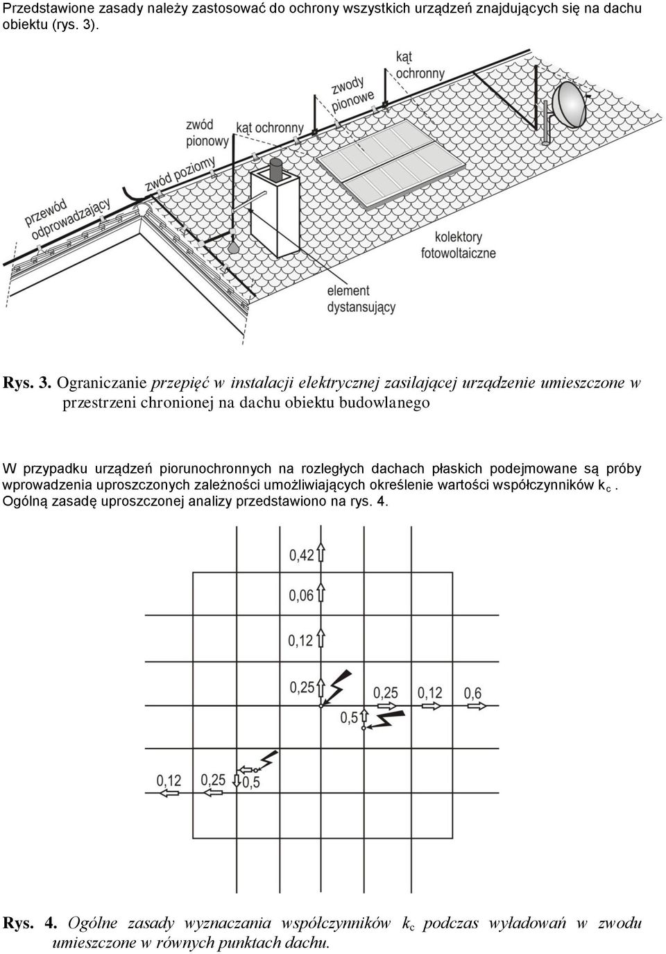 Ograniczanie przepięć w instalacji eletrycznej zasilającej urządzenie umieszczone w przestrzeni chronionej na dachu obietu budowlanego W przypadu