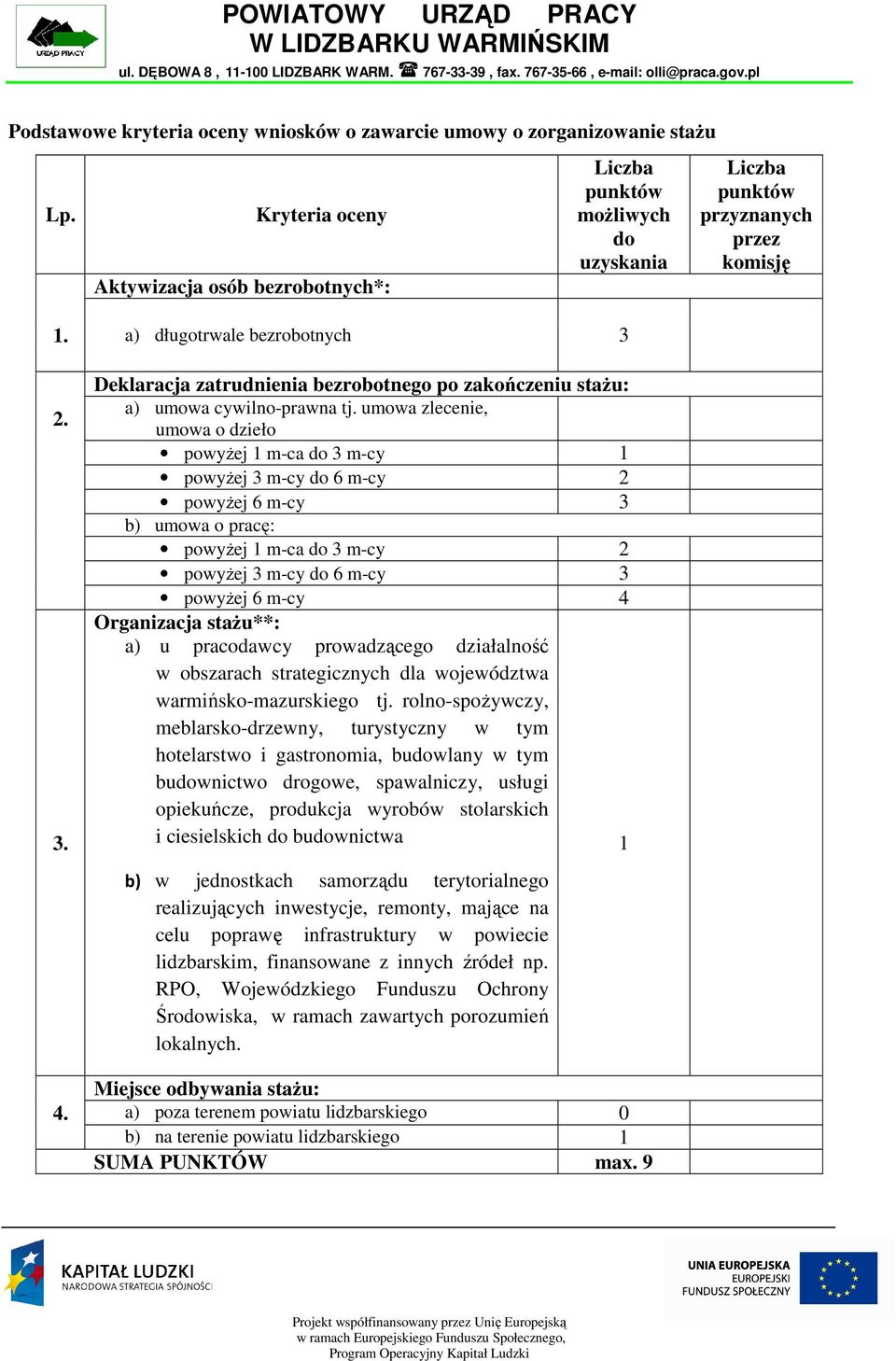 umowa zlecenie, umowa o dzieło powyŝej 1 m-ca do 3 m-cy 1 powyŝej 3 m-cy do 6 m-cy 2 powyŝej 6 m-cy 3 b) umowa o pracę: powyŝej 1 m-ca do 3 m-cy 2 powyŝej 3 m-cy do 6 m-cy 3 powyŝej 6 m-cy 4