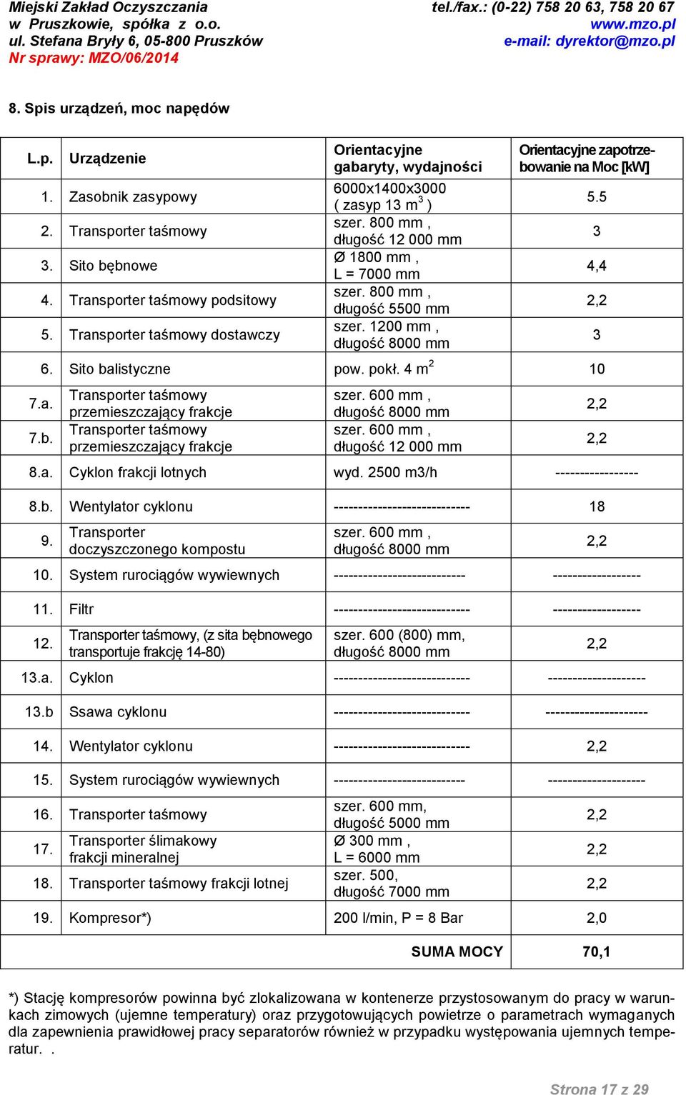1200 mm, długość 8000 mm Orientacyjne zapotrzebowanie na Moc [kw] 6. Sito balistyczne pow. pokł.