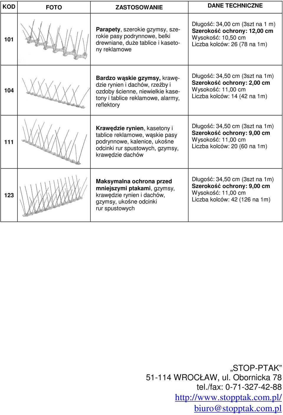 Długość: 34,50 cm (3szt na 1m) Szerokość ochrony: 2,00 cm Wysokość: 11,00 cm Liczba kolców: 14 (42 na 1m) 111 Krawędzie rynien, kasetony i tablice reklamowe, wąskie pasy podrynnowe, kalenice, ukośne