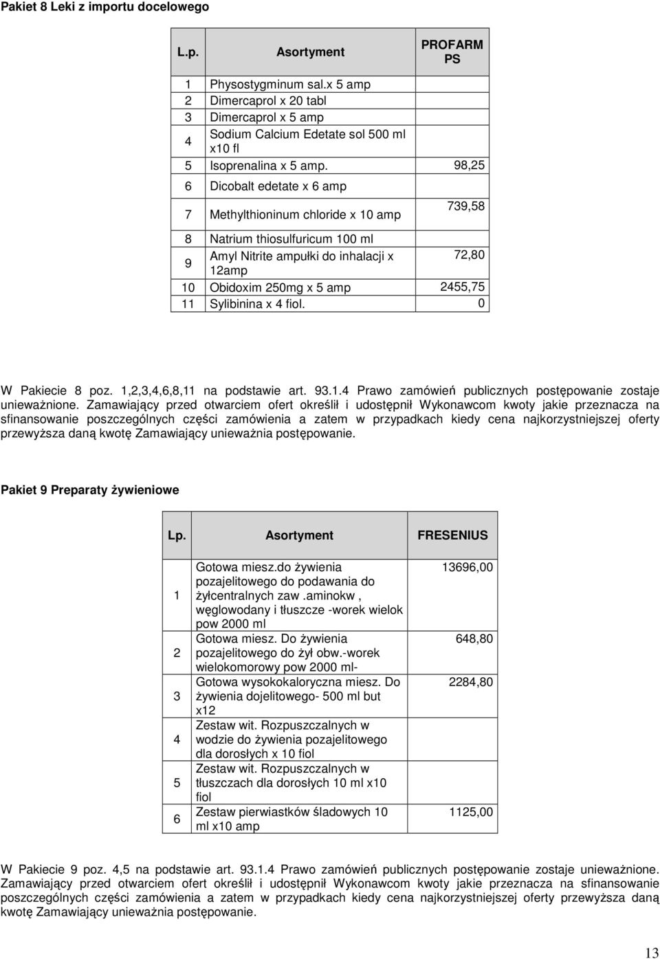 98,25 6 Dicobalt edetate x 6 amp 7 Methylthioninum chloride x 10 amp 739,58 8 Natrium thiosulfuricum 100 ml 9 Amyl Nitrite ampułki do inhalacji x 72,80 12amp 10 Obidoxim 250mg x 5 amp 2455,75 11