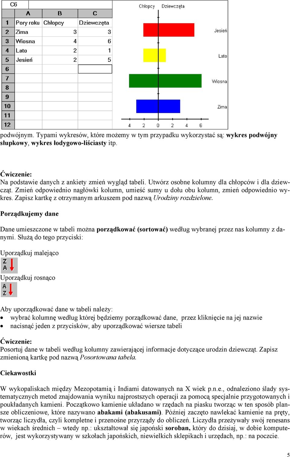 Zapisz kartkę z otrzymanym arkuszem pod nazwą Urodziny rozdzielone. Porządkujemy dane Dane umieszczone w tabeli można porządkować (sortować) według wybranej przez nas kolumny z danymi.