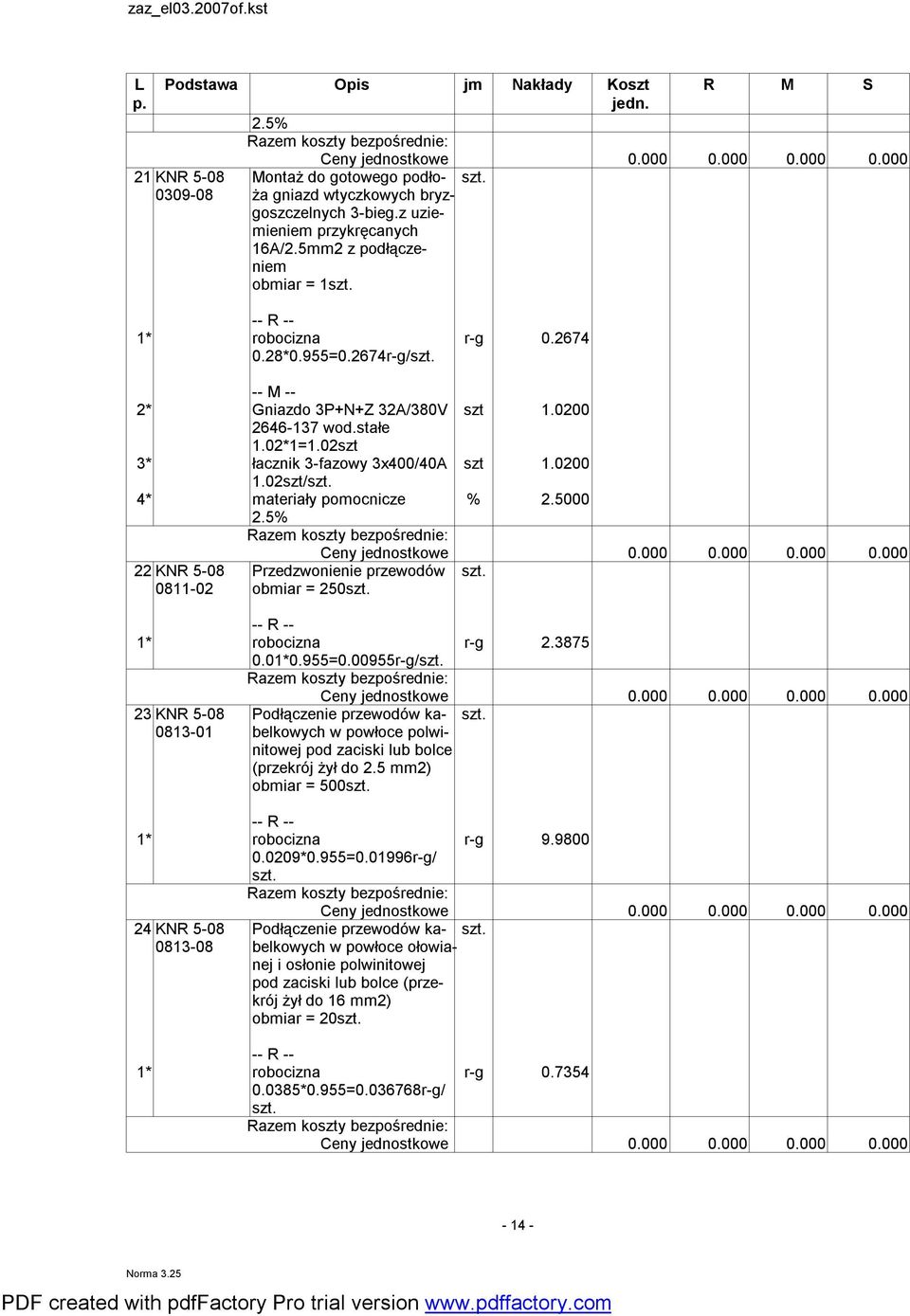 0200 1.02szt/ 4* ateriały poocnicze % 2.5000 22 KNR 0811-02 Przedzwonienie przewodów obiar = 250 1* robocizna r-g 2.3875 0.01*0.955=0.
