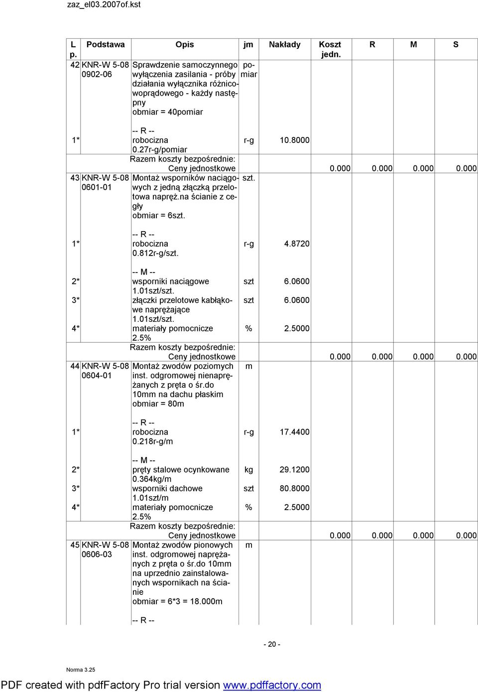 0600 1.01szt/ 3* złączki przelotowe kabłąkowe szt 6.0600 naprężające 1.01szt/ 4* ateriały poocnicze % 2.5000 44KNR-W 0604-01 Montaż zwodów pozioych inst. odgroowej nienaprężanych z pręta o śr.