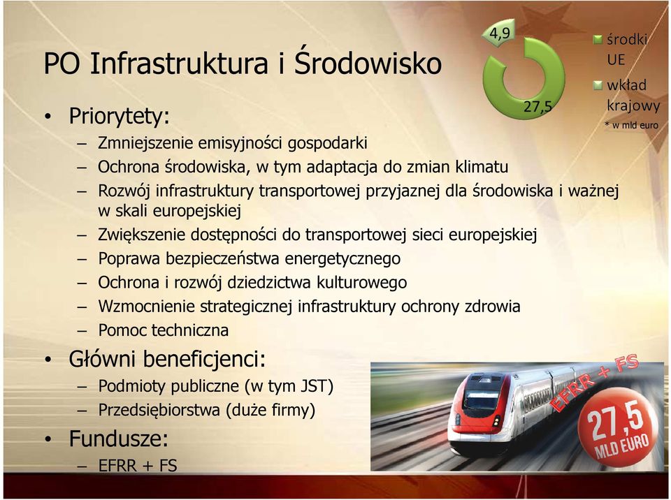 sieci europejskiej Poprawa bezpieczeństwa energetycznego Ochrona i rozwój dziedzictwa kulturowego Wzmocnienie strategicznej