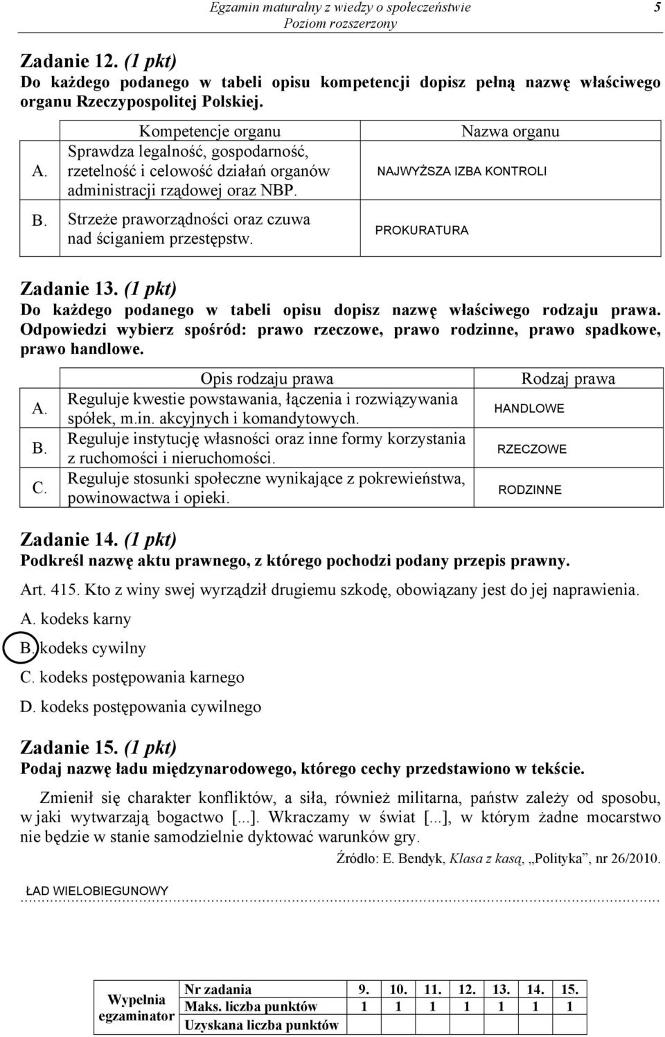 Nazwa organu Zadanie 13. (1 pkt) Do każdego podanego w tabeli opisu dopisz nazwę właściwego rodzaju prawa. Odpowiedzi wybierz spośród: prawo rzeczowe, prawo rodzinne, prawo spadkowe, prawo handlowe.