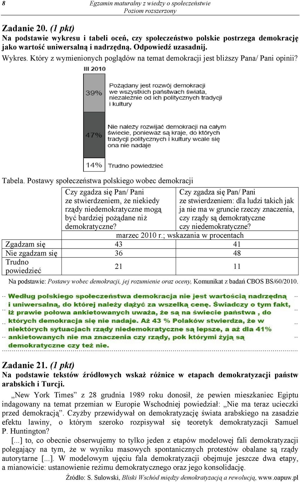 Postawy społeczeństwa polskiego wobec demokracji Czy zgadza się Pan/ Pani ze stwierdzeniem, że niekiedy rządy niedemokratyczne mogą być bardziej pożądane niż demokratyczne?