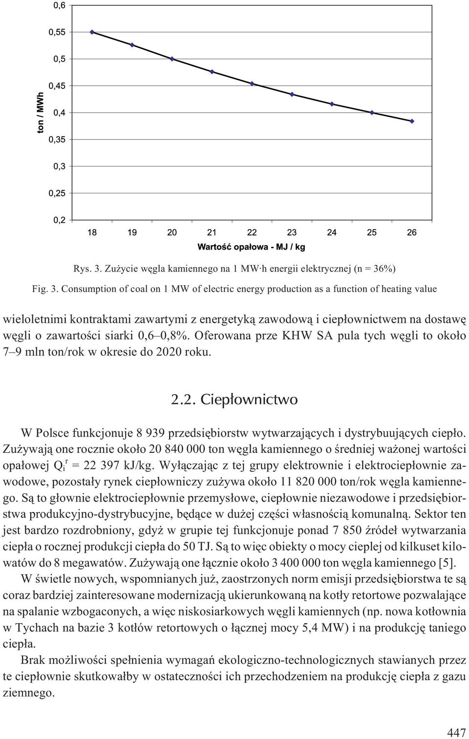 %) Fig. 3.