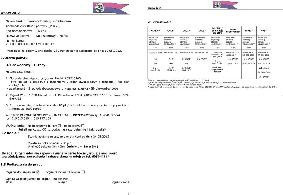 / eliminacje do OOM brązowej MPJ/ CIC1*/CCI1* MPMJ 2) MPS 2) Przedpłata na boksy w wysokości 250 PLN zostanie zapłacona do dnia 10.05.2012. 3. Oferta pobytu 3.