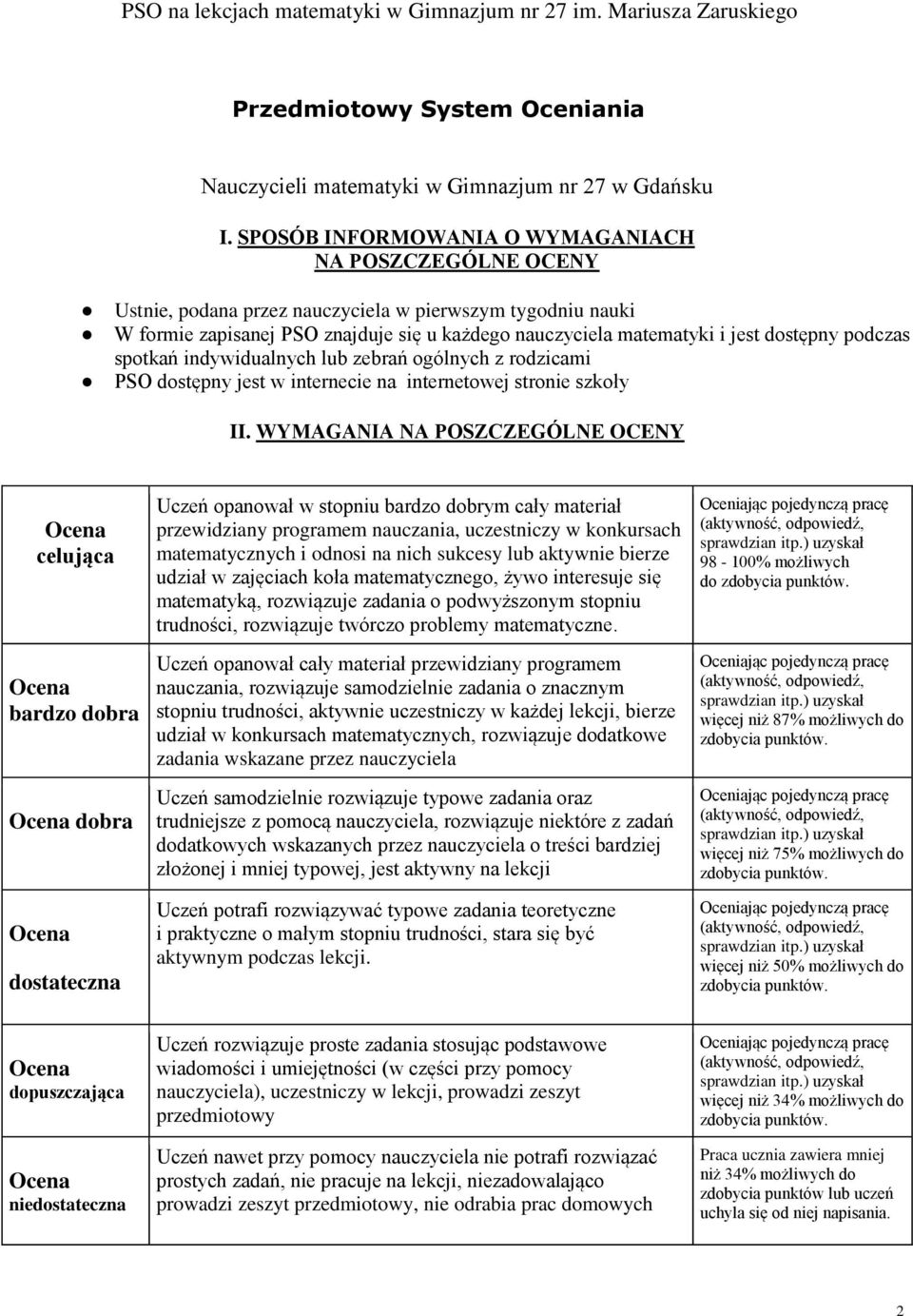 dostępny podczas spotkań indywidualnych lub zebrań ogólnych z rodzicami PSO dostępny jest w internecie na internetowej stronie szkoły II.