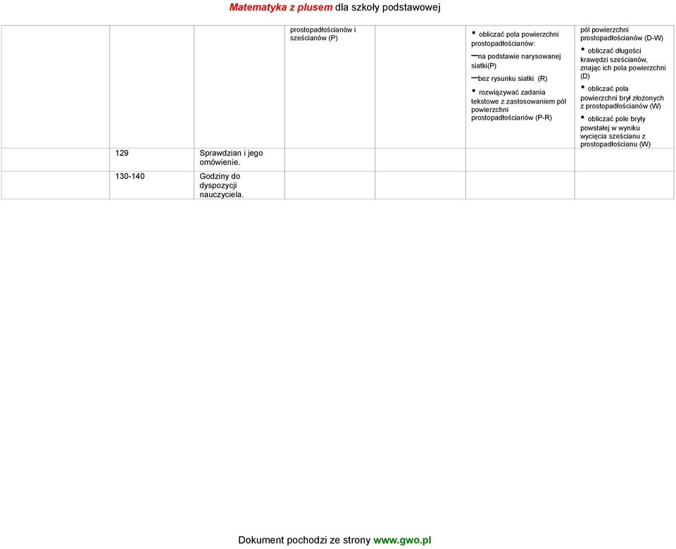 siatki (R) pól powierzchni prostopadłościanów (P-R) pól powierzchni prostopadłościanów (D-W) obliczać długości krawędzi