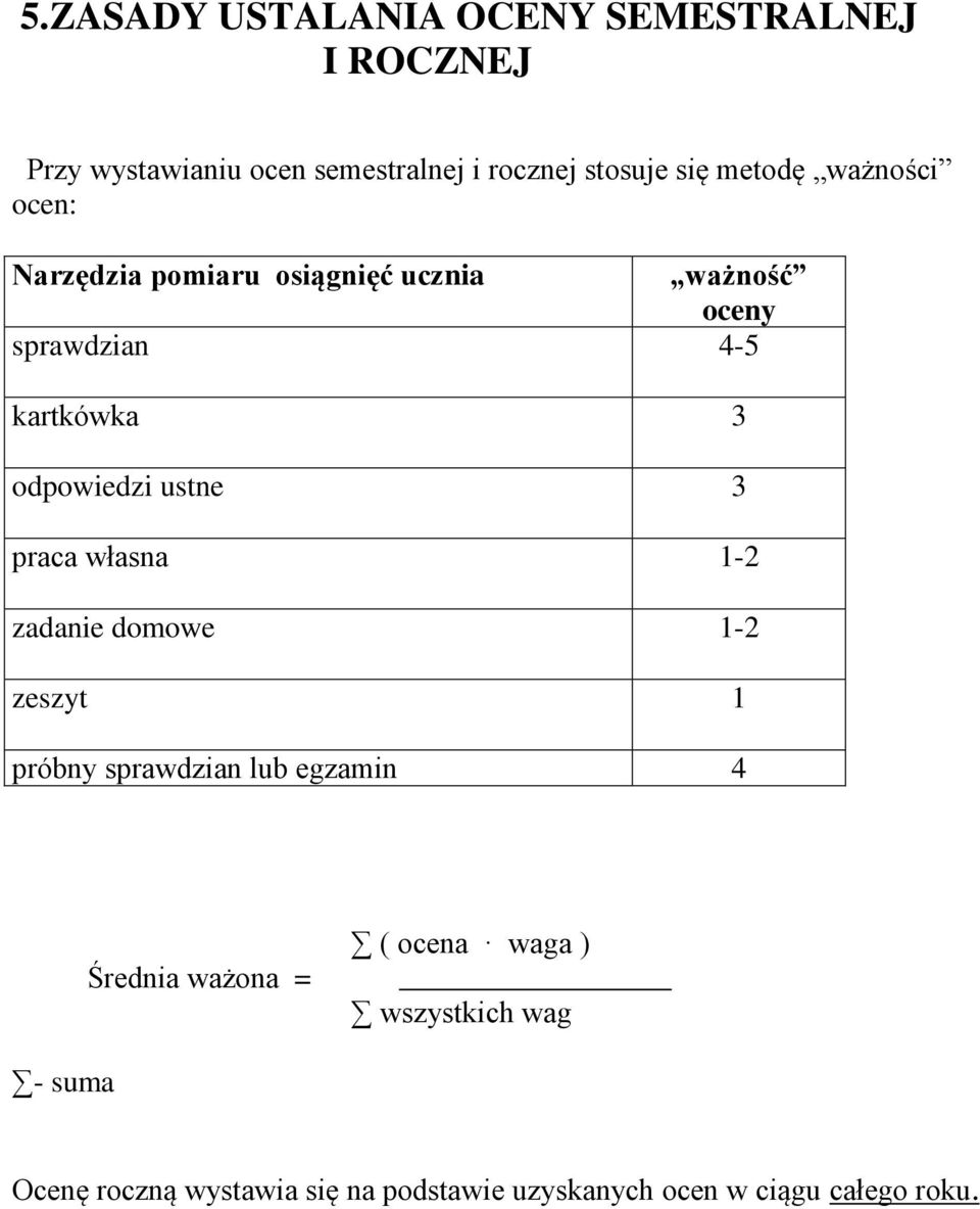 odpowiedzi ustne 3 praca własna 1-2 zadanie domowe 1-2 zeszyt 1 próbny sprawdzian lub egzamin 4 Średnia