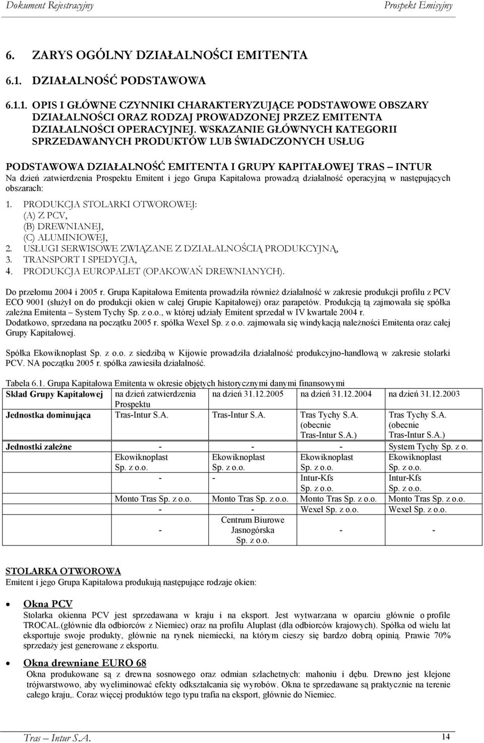 Kapitałowa prowadzą działalność operacyjną w następujących obszarach: 1. PRODUKCJA STOLARKI OTWOROWEJ: (A) Z PCV, (B) DREWNIANEJ, (C) ALUMINIOWEJ, 2.