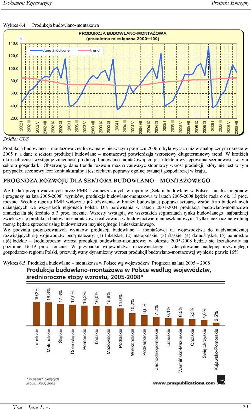 W krótkich okresach czasu występuje zmienność produkcji budowlano-montażowej, co jest efektem występowania sezonowości w tym sektora gospodarki.