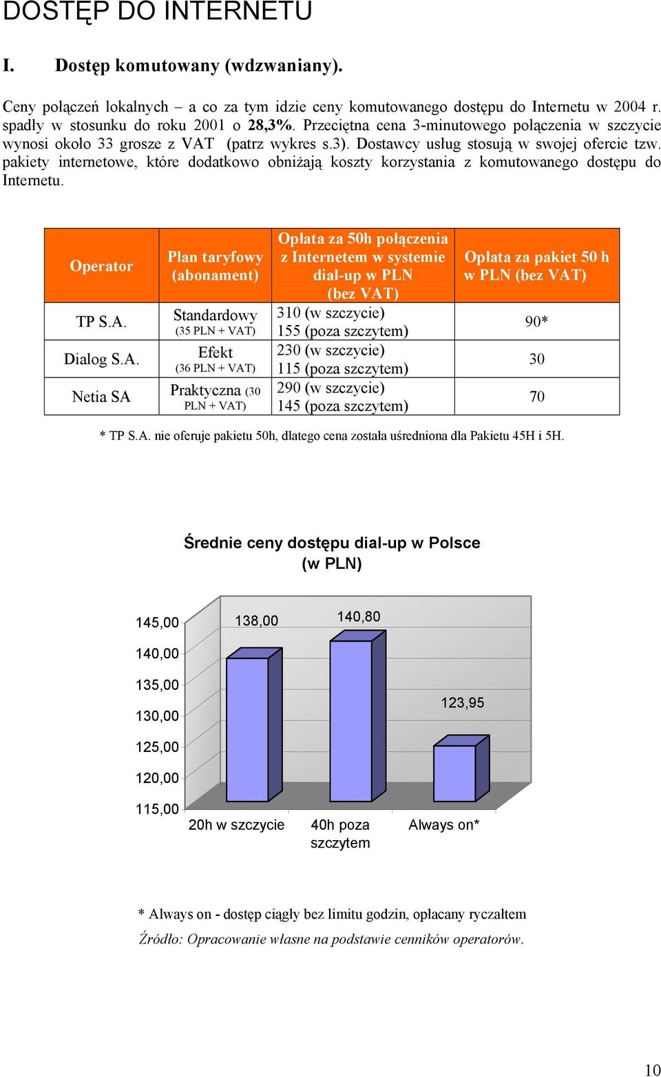 pakiety internetowe, które dodatkowo obniżają koszty korzystania z komutowanego dostępu do Internetu. Operator TP S.A.