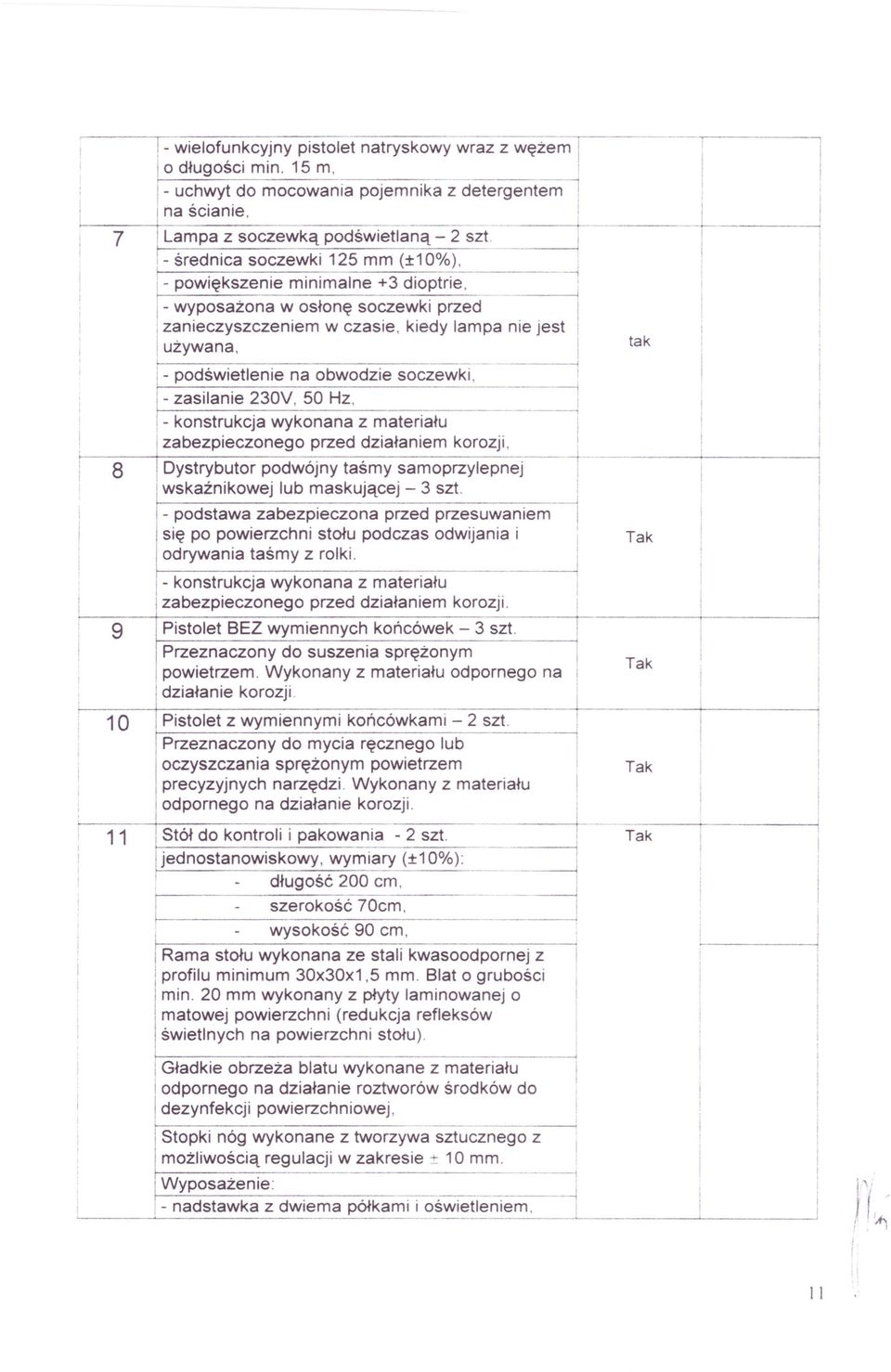 na obwodze soczewk ---------------------------------------~ - zaslane 230V 50 Hz ---- - konstrukcja wykonana z materału zabezpeczonego przed dzałanem korozj >---8--1 Dystrybutor podwójny taśmy