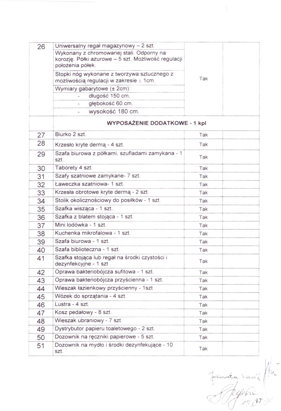 28 Krzesło kryte dermą - 4 szt. 29 Szafa burowa z półkam szufladam zamykana - 1 szt. 30 Taborety 4 szt. 31 Szafy szatnowe zamykane- 7 szt. 32 Ławeczka szatnowa- 1 szt.