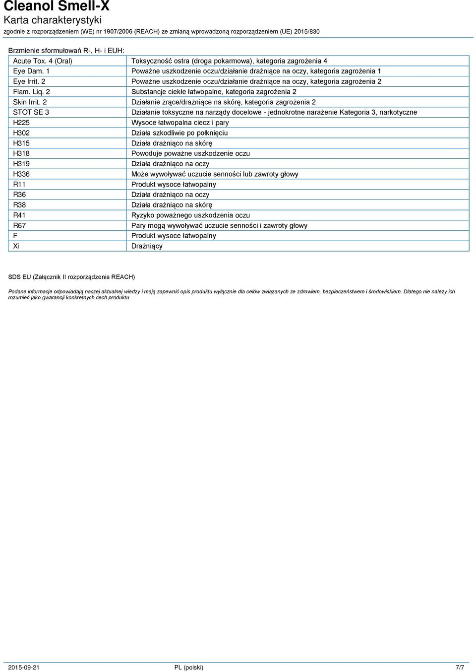 2 Poważne uszkodzenie oczu/działanie drażniące na oczy, kategoria zagrożenia 2 Flam. Liq. 2 Substancje ciekłe łatwopalne, kategoria zagrożenia 2 Skin Irrit.