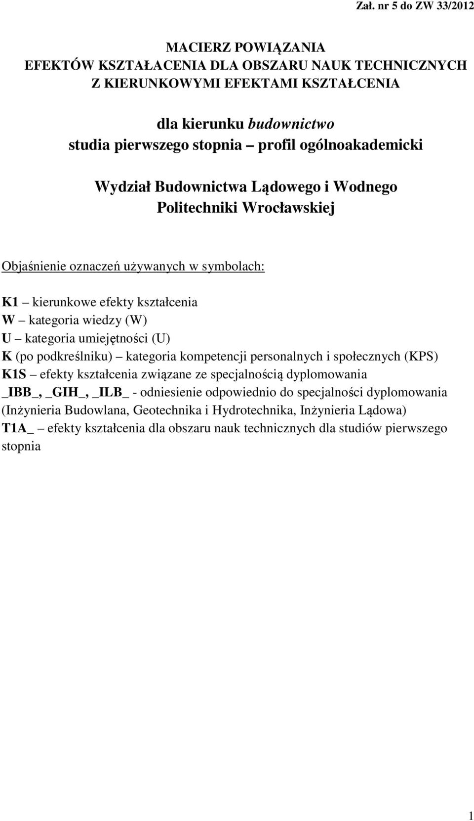 kategoria umiejętności (U) K (po podkreślniku) kategoria kompetencji personalnych i społecznych (KPS) K1S efekty kształcenia związane ze specjalnością dyplomowania _IBB_, _GIH_, _ILB_ -