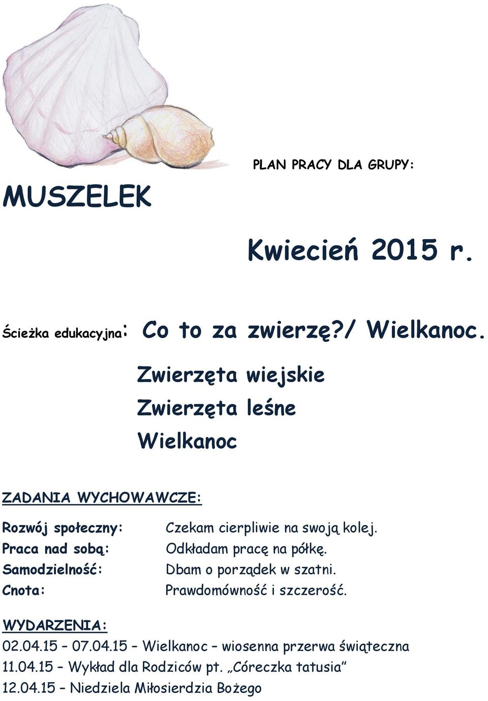 Czekam cierpliwie na swoją kolej. Odkładam pracę na półkę. Dbam o porządek w szatni. Prawdomówność i szczerość.