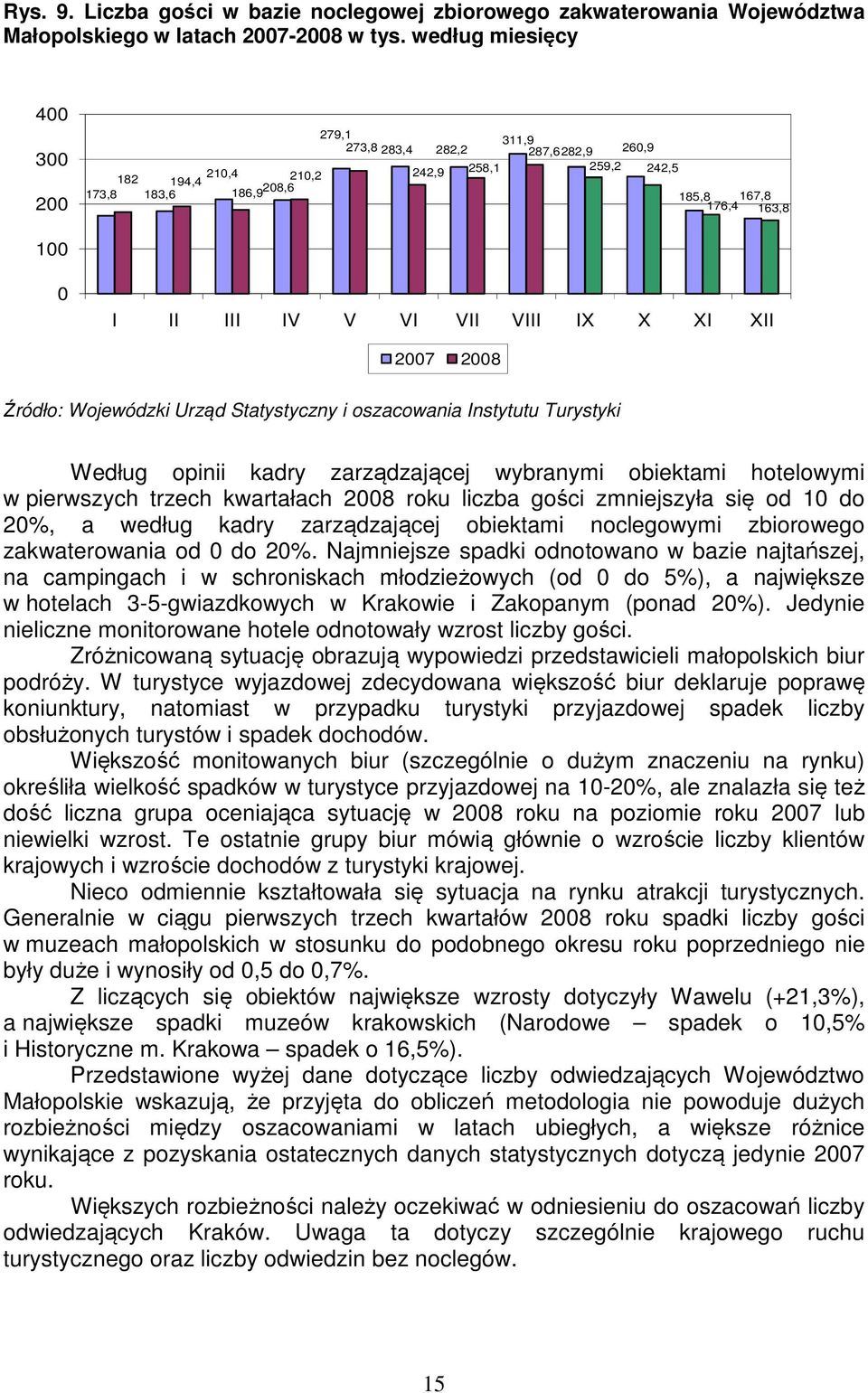 VIII IX X XI XII 2007 2008 Źródło: Wojewódzki Urząd Statystyczny i oszacowania Instytutu Turystyki Według opinii kadry zarządzającej wybranymi obiektami hotelowymi w pierwszych trzech kwartałach 2008