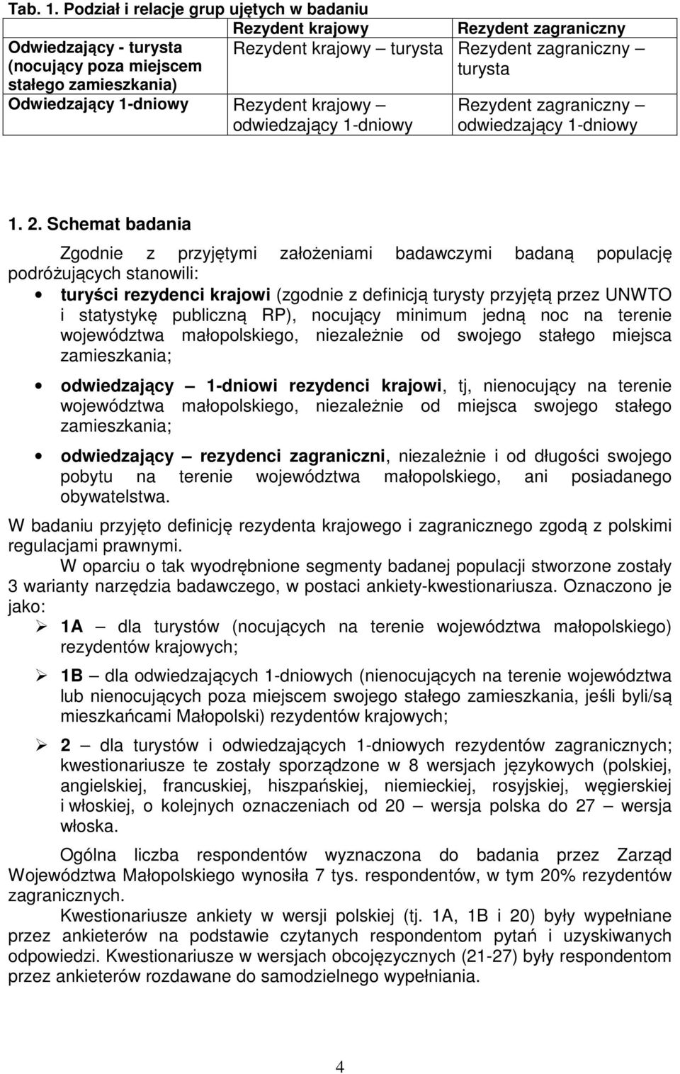 zagraniczny Rezydent krajowy turysta Rezydent zagraniczny turysta Rezydent zagraniczny odwiedzający 1-dniowy 1. 2.