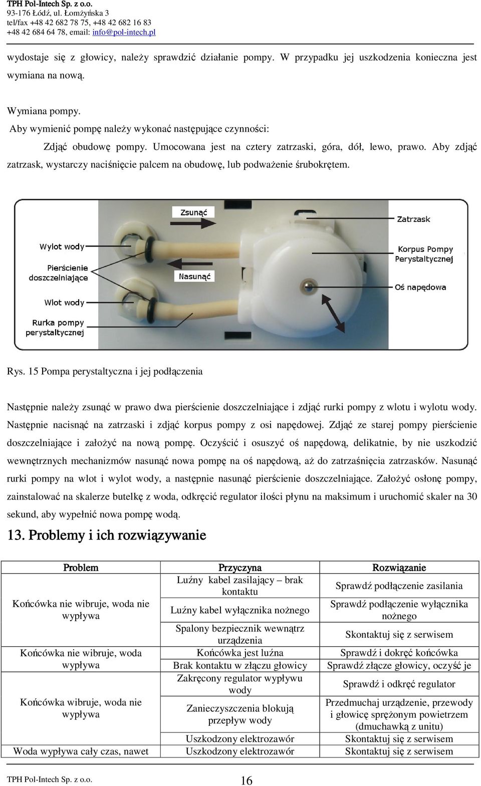 Aby zdjąć zatrzask, wystarczy naciśnięcie palcem na obudowę, lub podwaŝenie śrubokrętem. Rys.