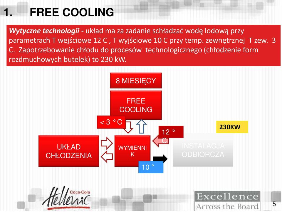 Zapotrzebowanie chłodu do procesów technologicznego (chłodzenie form rozdmuchowych butelek)