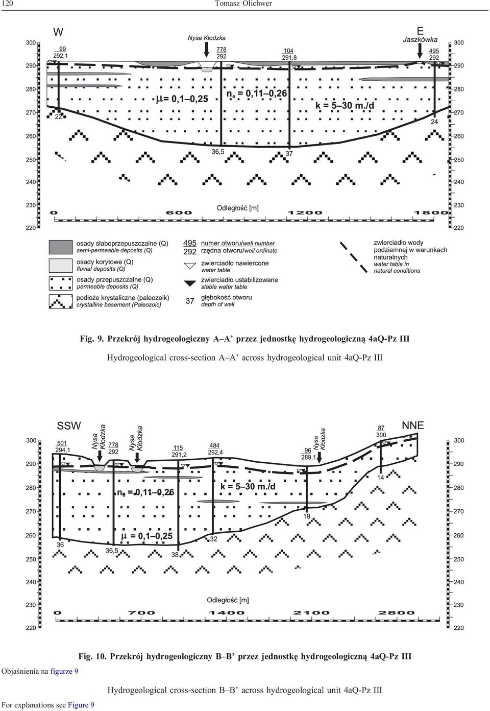 cross-section A A across hydrogeological unit 4aQ-Pz III Objaœnienia na figurze 9 Fig. 10.