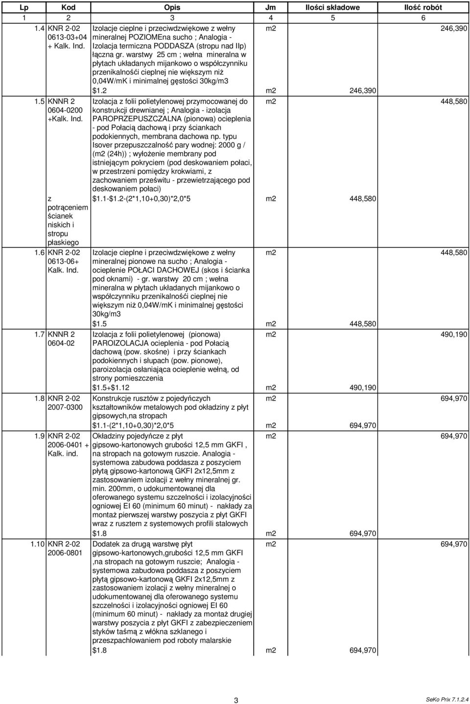 z potrącenie ścianek niskich i stropu płaskiego KNR -0 0-0+.7 KNNR 00-0.