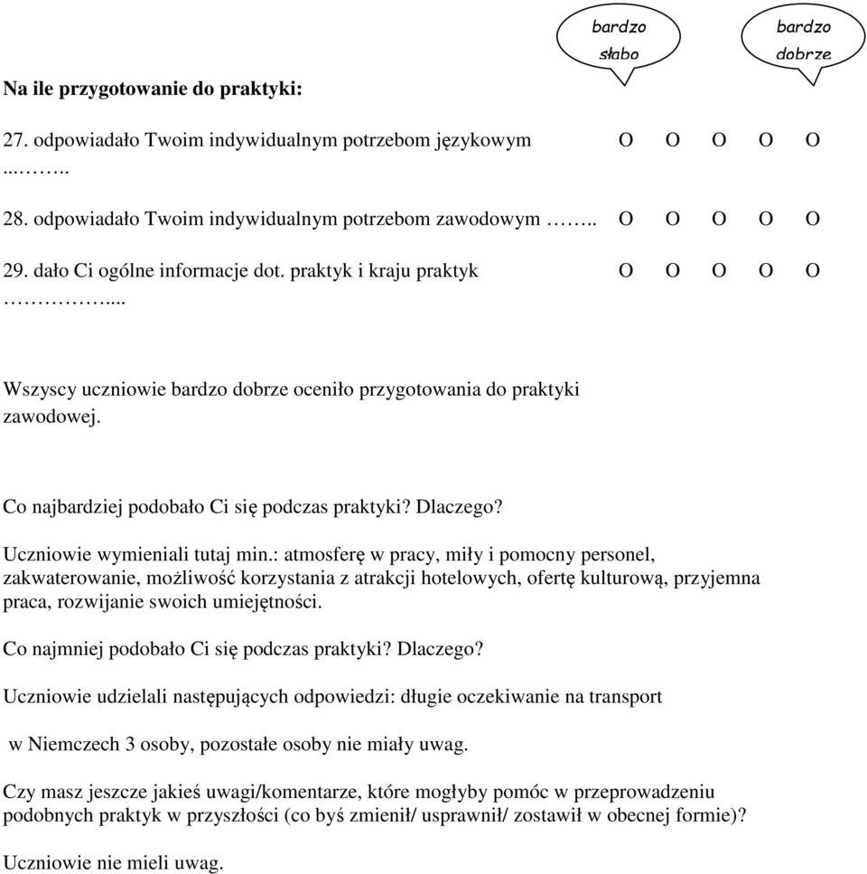 : atmosferę w pracy, miły i pomocny personel, zakwaterowanie, możliwość korzystania z atrakcji hotelowych, ofertę kulturową, przyjemna praca, rozwijanie swoich umiejętności.