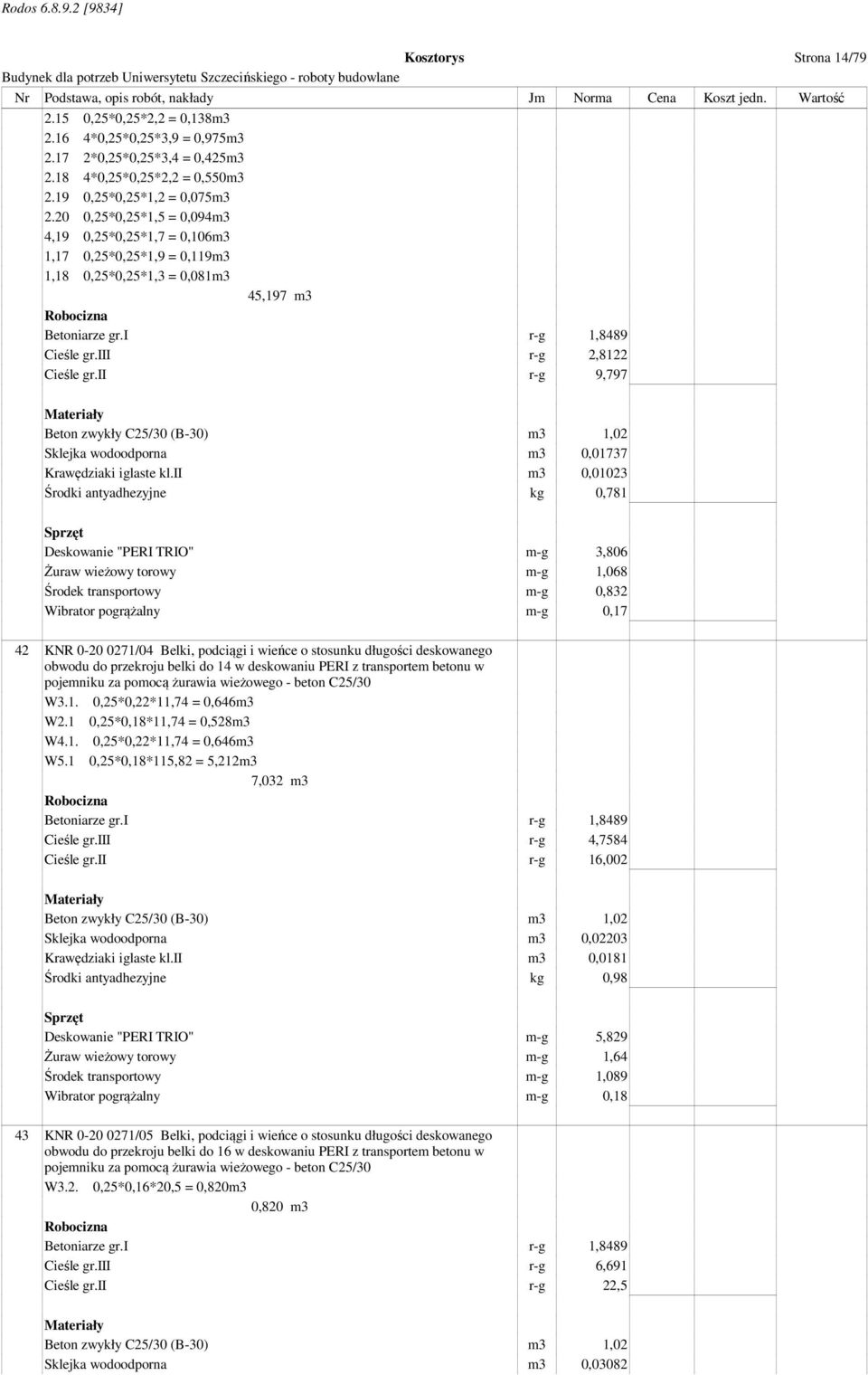 ii r-g 9,797 Beton zwykły C25/30 (B-30) m3 1,02 Sklejka wodoodporna m3 0,01737 Krawędziaki iglaste kl.