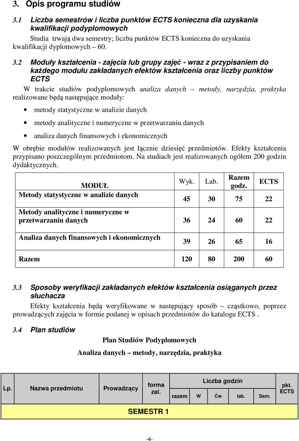 2 Moduły kształcenia - zajęcia lub grupy zajęć - wraz z przypisaniem do każdego modułu zakładanych efektów kształcenia oraz liczby punktów ECTS W trakcie studiów podyplomowych analiza danych metody,