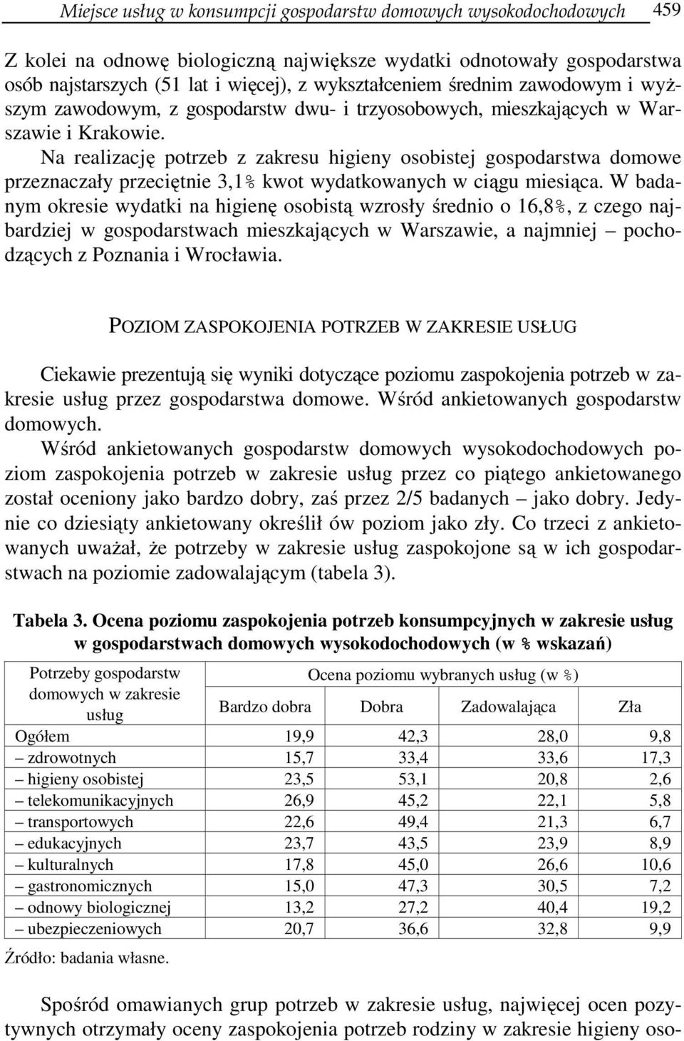 Na realizację potrzeb z zakresu higieny osobistej gospodarstwa domowe przeznaczały przeciętnie 3,1% kwot wydatkowanych w ciągu miesiąca.