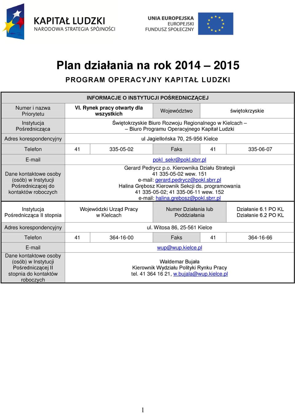 4 335-05-02 Faks 4 335-06-07 E-mail Dane kontaktowe osoby (osób) w Instytucji Pośredniczącej do kontaktów roboczych pokl_sekr@pokl.sbrr.pl Gerard Pedrycz p.o. Kierownika Działu Strategii 4 335-05-02 wew.