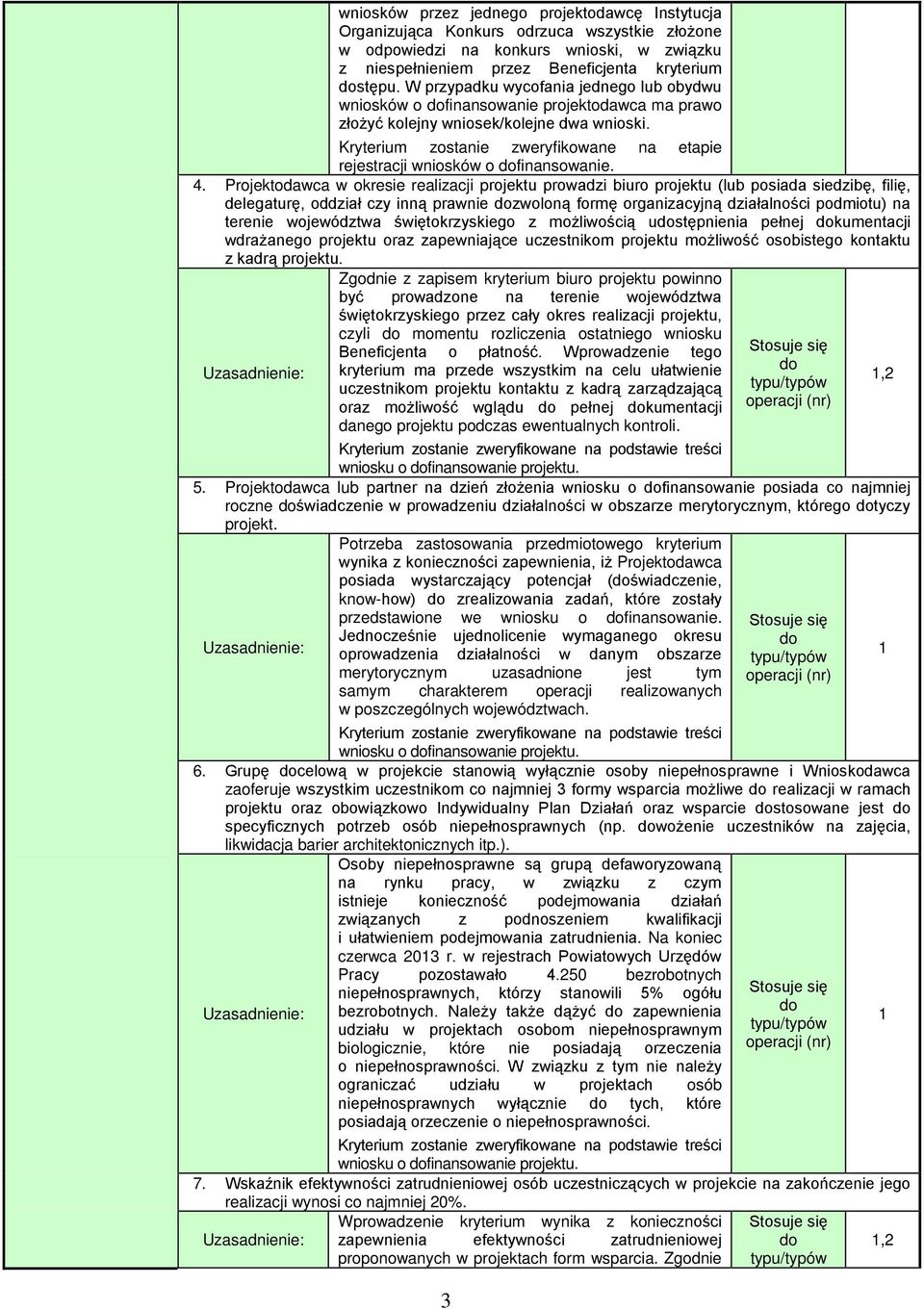 Kryterium zostanie zweryfikowane na etapie rejestracji wniosków o dofinansowanie. 4.