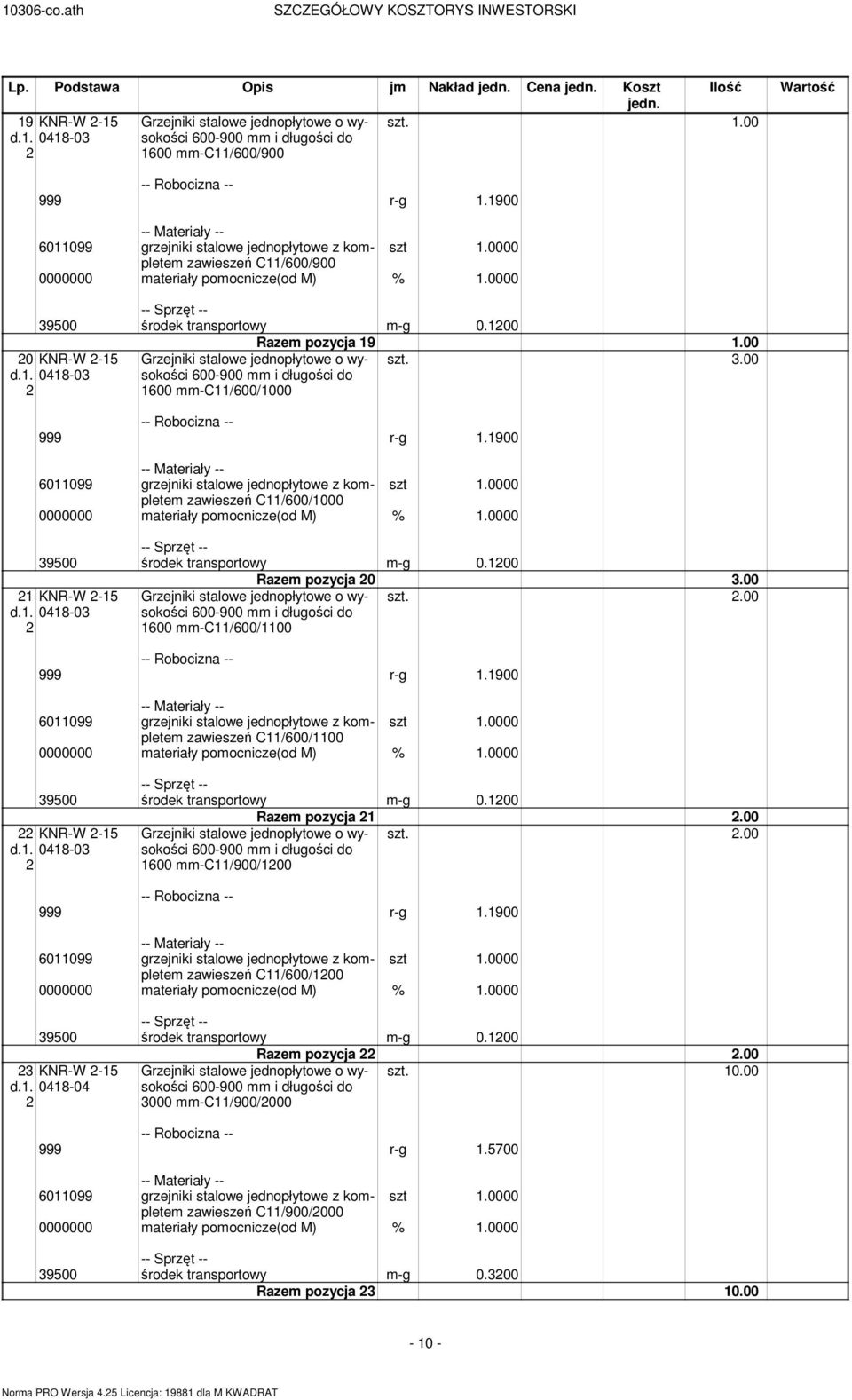 900 60099 grzejniki stalowe jednopłytowe z koplete szt.0000 zawieszeń C/600/000 0000000 ateriały poocnicze(od M) %.0000 9500 środek transportowy -g 0.00 KNR-W -5 d.. 048-0 Raze pozycja 0.00 szt.