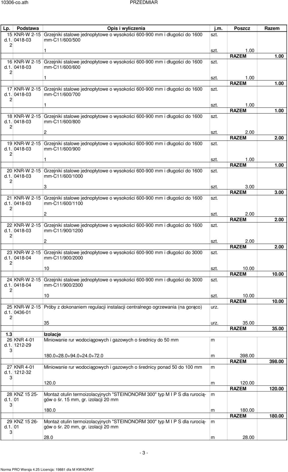 00 szt..00 RAZEM.00 600-900 i długości do 600 szt. -C/600/700 szt..00 RAZEM.00 600-900 i długości do 600 szt. -C/600/800 szt..00 RAZEM.00 600-900 i długości do 600 szt. -C/600/900 szt..00 RAZEM.00 600-900 i długości do 600 szt. -C/600/000 szt.