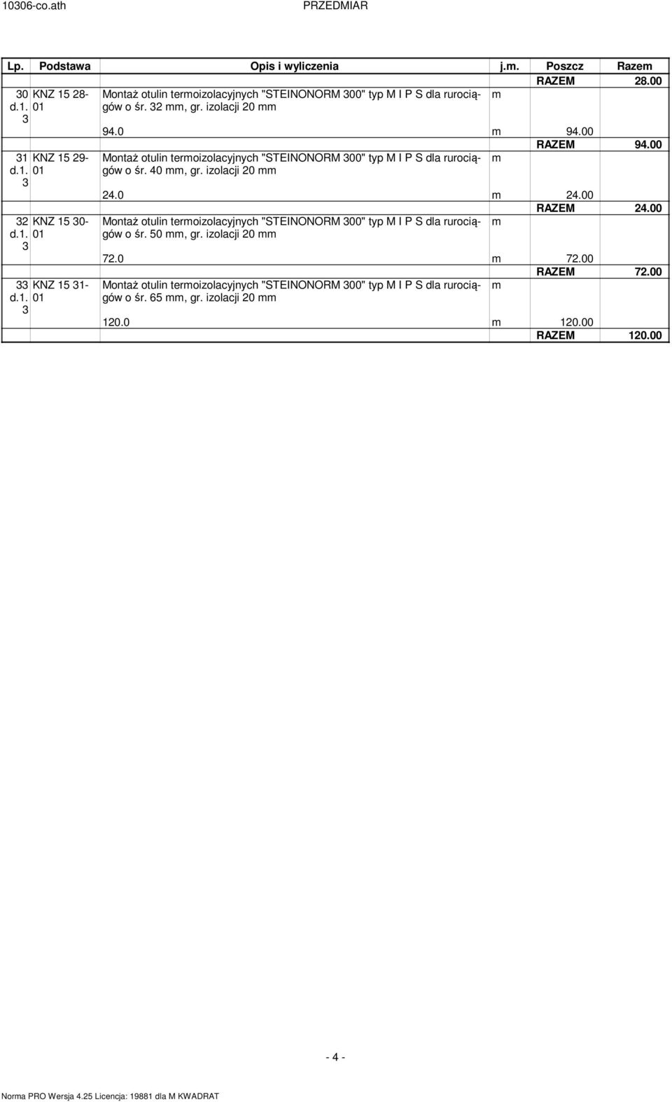 40, gr. izolacji 0 RAZEM 94.00 4.0 4.00 RAZEM 4.00 Montaż otulin teroizolacyjnych "STEINONORM 00" typ M I P S dla rurociągów o śr. 50, gr. izolacji 0 7.0 7.00 RAZEM 7.