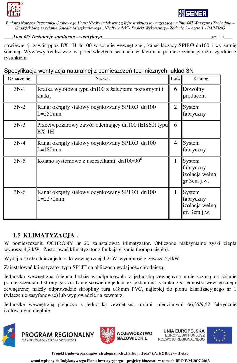 Ilość Katalog.