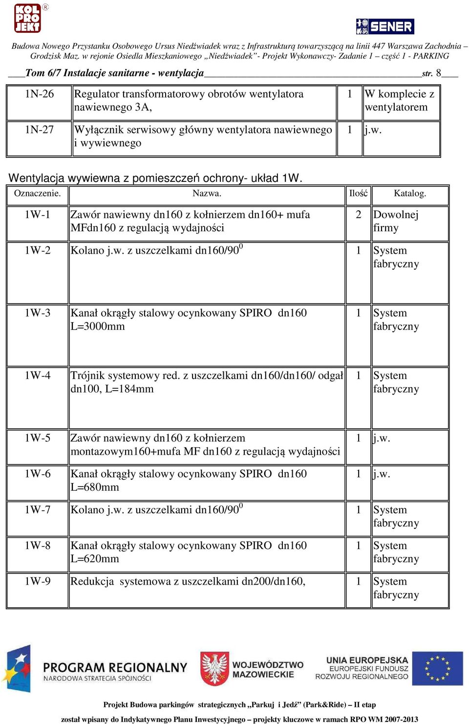 pomieszczeń ochrony- układ 1W. Oznaczenie. Nazwa. Ilość Katalog. 1W-1 Zawór nawiewny dn160 z kołnierzem dn160+ mufa MFdn160 z regulacją wydajności 2 Dowolnej firmy 1W-2 Kolano j.w. z uszczelkami dn160/90 0 1W-3 Kanał okrągły stalowy ocynkowany SPIRO dn160 L=3000mm 1W-4 Trójnik systemowy red.
