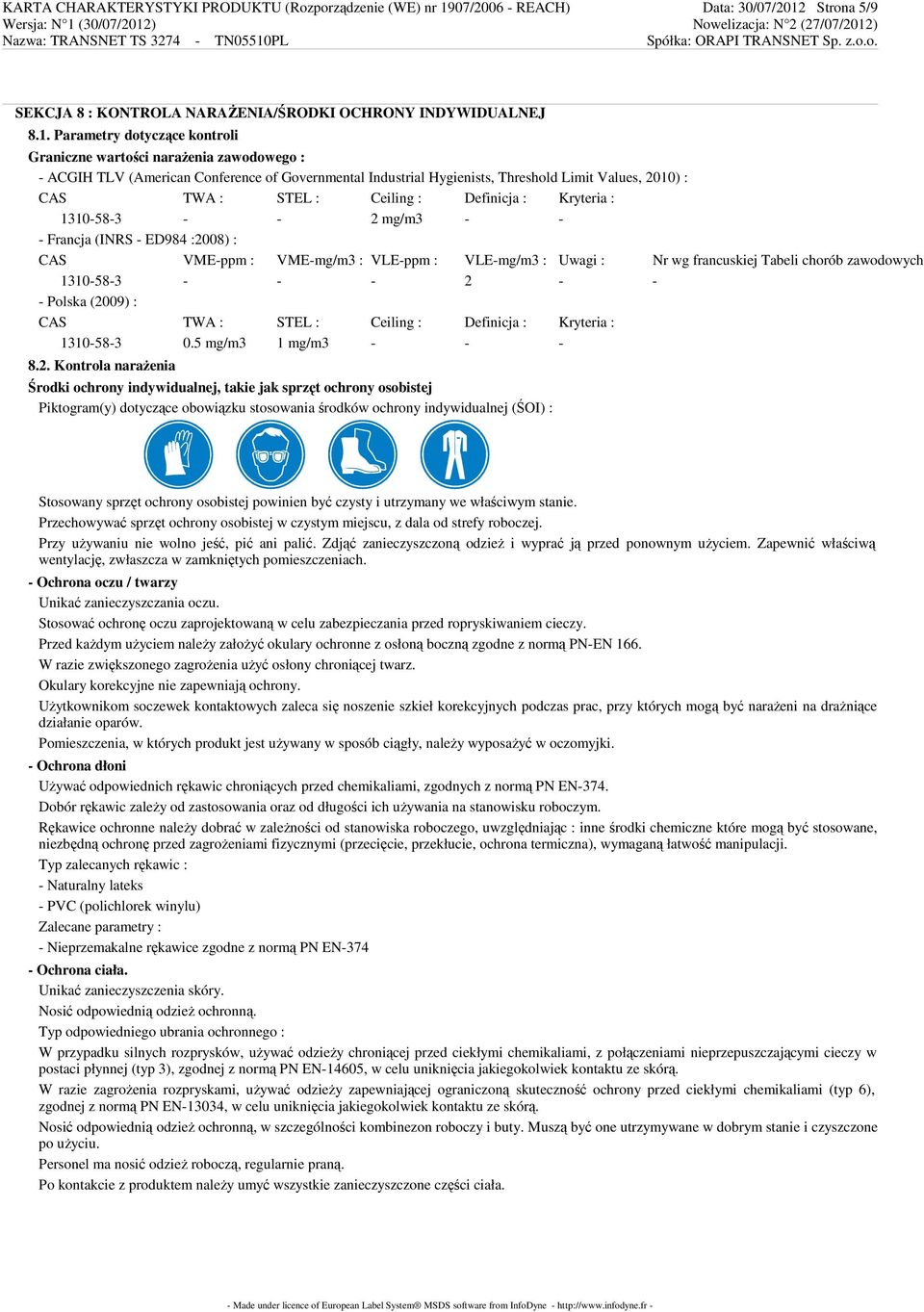 Strona 5/9 SEKCJA 8 : KONTROLA NARAŻENIA/ŚRODKI OCHRONY INDYWIDUALNEJ 8.1.