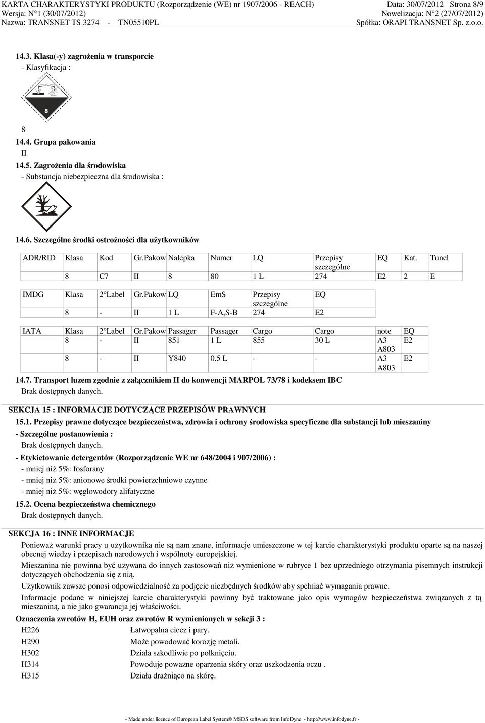 Tunel szczególne 8 C7 II 8 80 1 L 274 E2 2 E IMDG Klasa 2 Label Gr.Pakow LQ EmS Przepisy EQ szczególne 8 - II 1 L F-A,S-B 274 E2 IATA Klasa 2 Label Gr.